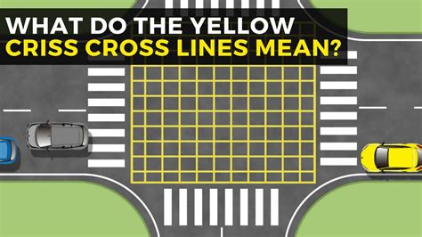 yellow box junction rules video|stopping in yellow cross hatching.